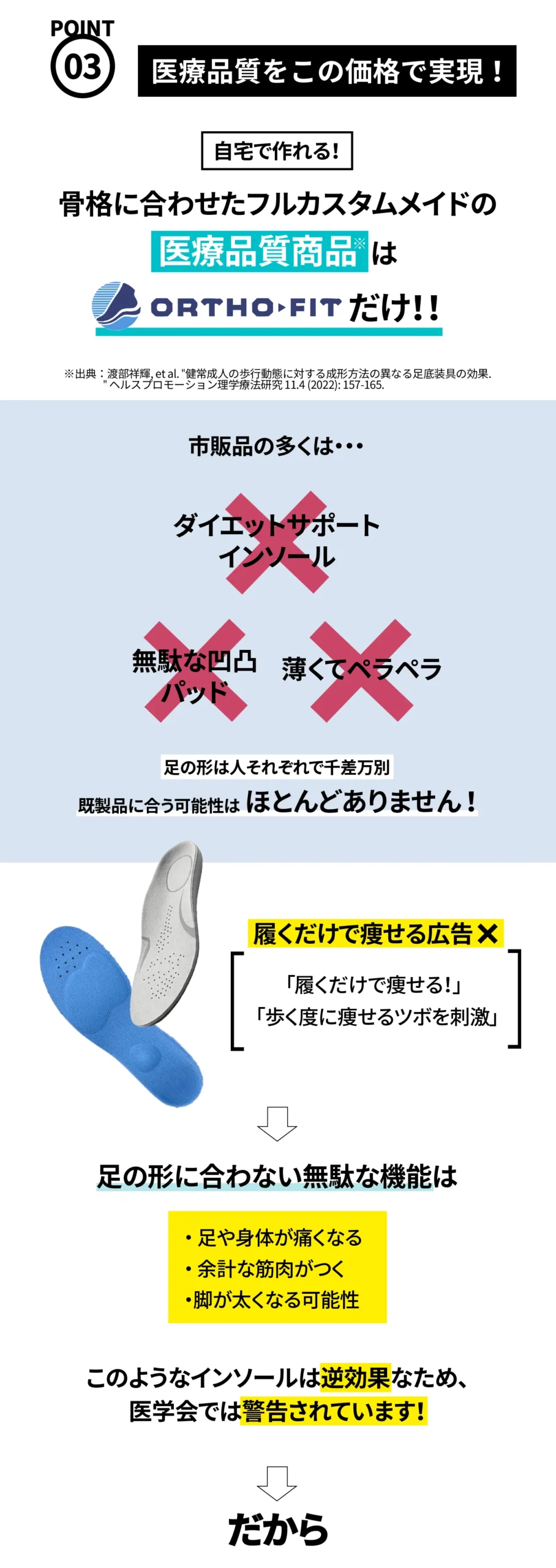 市販品と比較した医療品質の水でつくるインソール。骨格に合わせたフルカスタム設計はオースフィットだけ。