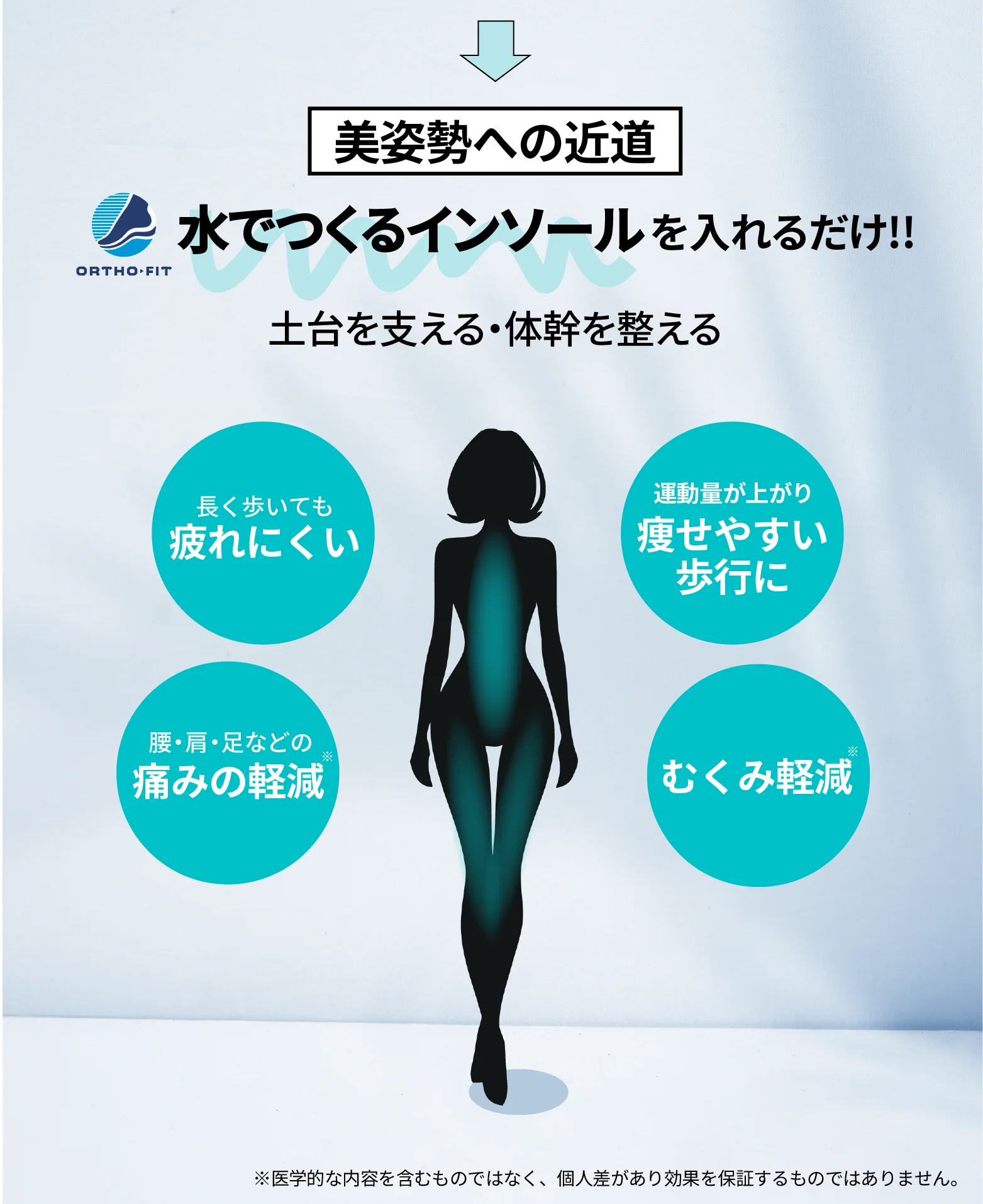 足裏に直接貼っても目立たないまるでいんそーるテープの使用例