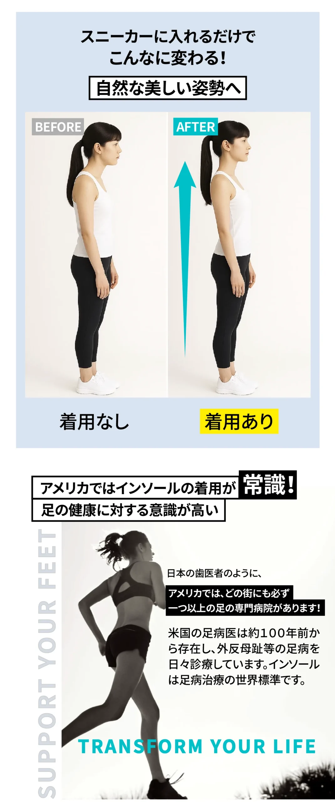 スニーカーに入れるだけで美姿勢が実感できる 水でつくるインソール 着用前後の比較画像と足の健康意識が高いアメリカでは常識的にインソールを着用している説明