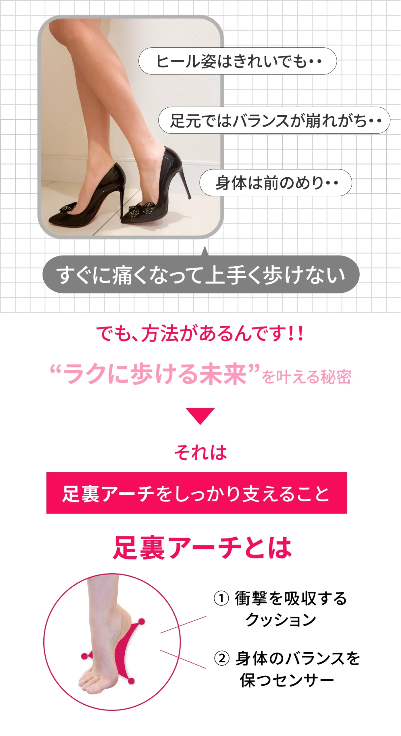 ラクに歩ける未来は、足裏アーチをしっかり支えることが大事。