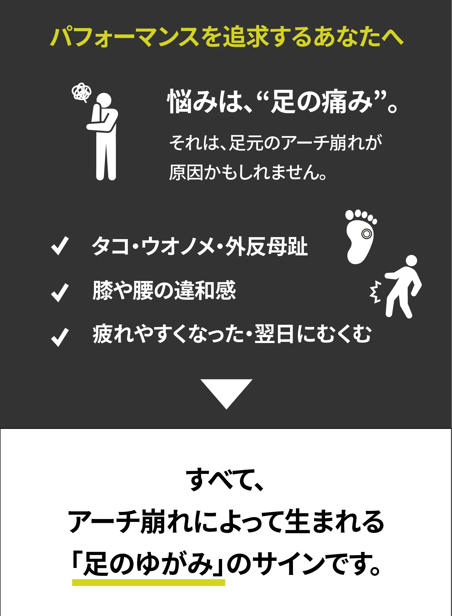 タコやウオノメ、膝や腰の違和感などの多くの人の足の悩みを表したイメージ