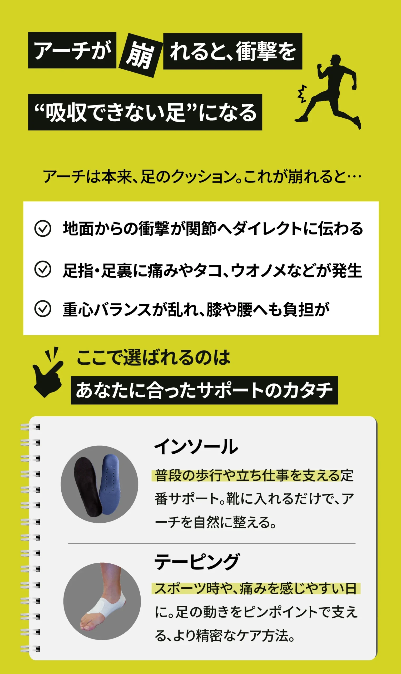長時間履けない、夕方には足がつらい、靴擦れやむくみなどの多くの人のヒールの悩みを表したイメージ