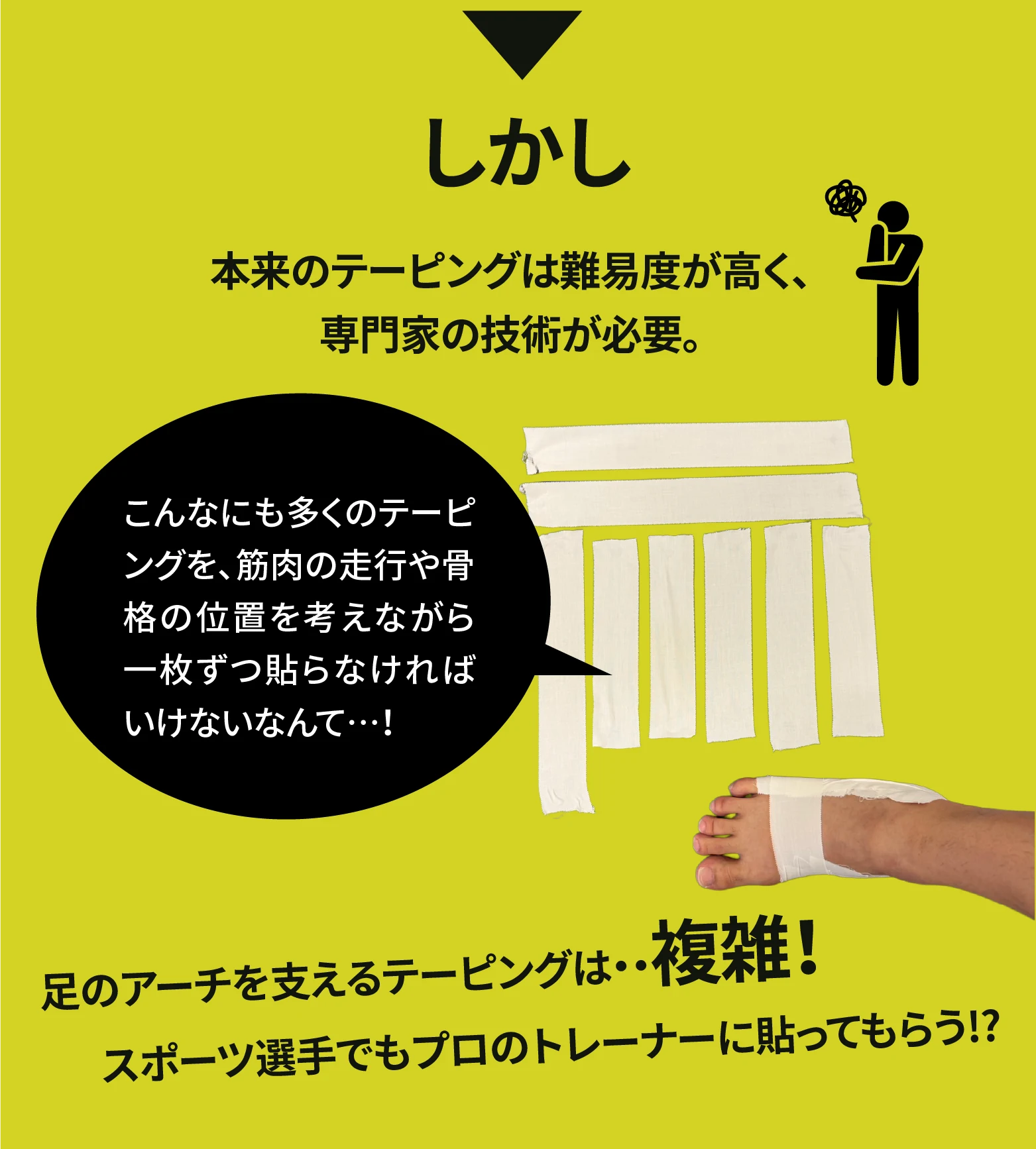 従来のテーピングは専門知識が必要で難しいことを示すイメージ
