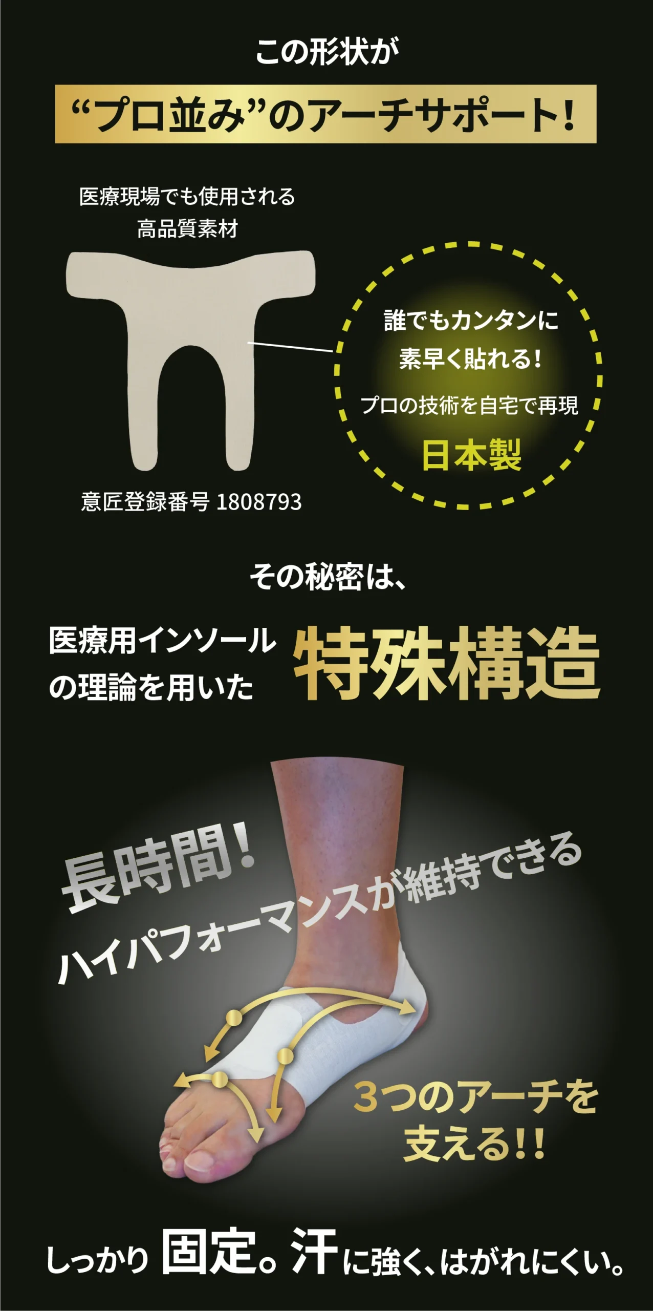 まるでいんそーるテープ の医療用インソールの理論を用いた特徴構造と３つのアーチを支える、パフォーマンスを長時間維持できるイメージ