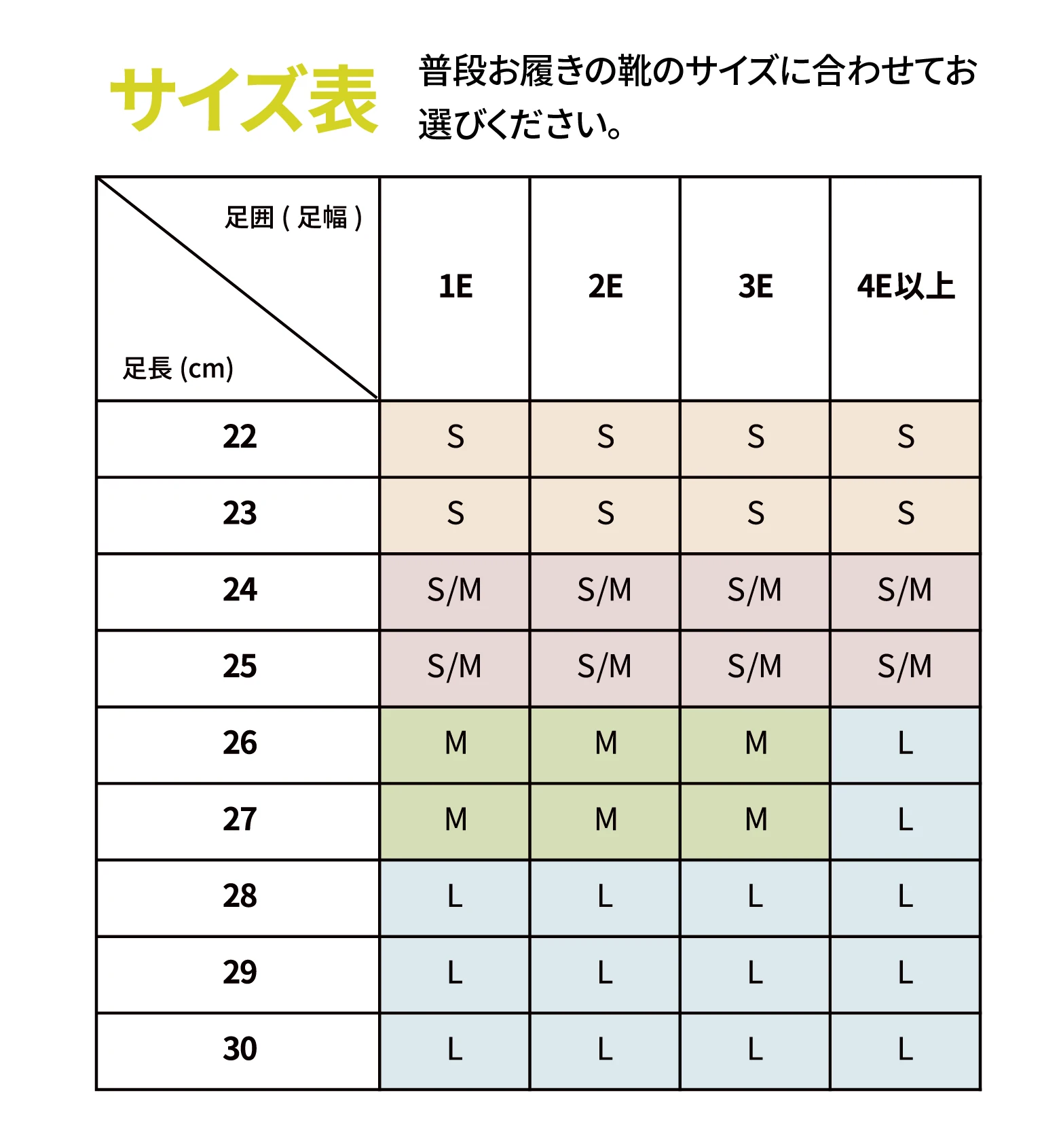 まるでいんそーるテープ のサイズ表
