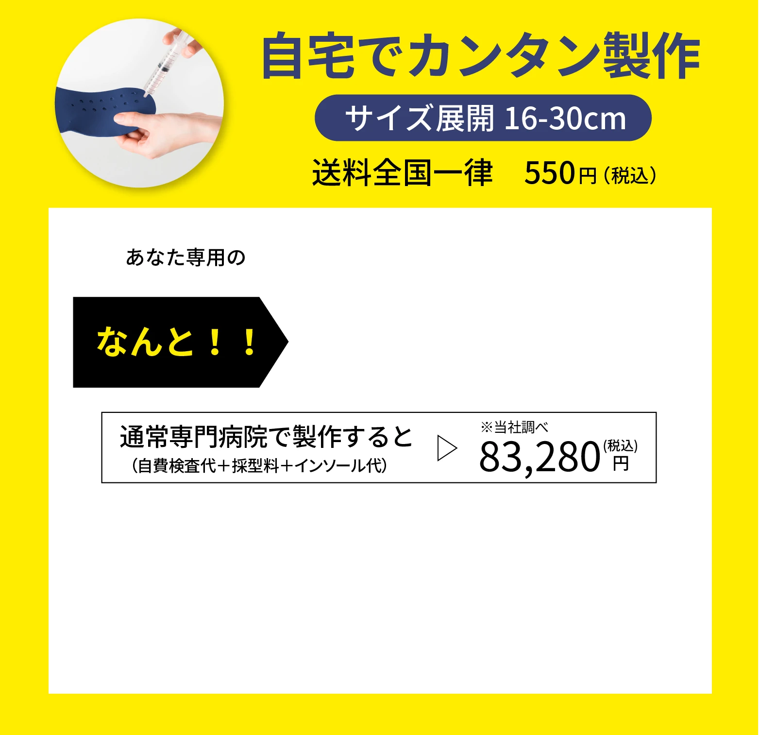 専門病院での製作標準価格83,280円（税込）（自費検査料・採型料・インソール代）と比較。オーソフィットは通販特別価格で購入可能。高品質インソールがお得に手に入ります