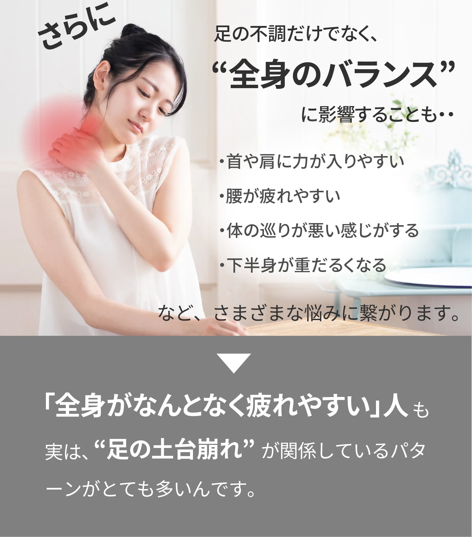 アーチ崩れが全身のバランスにも影響することの説明