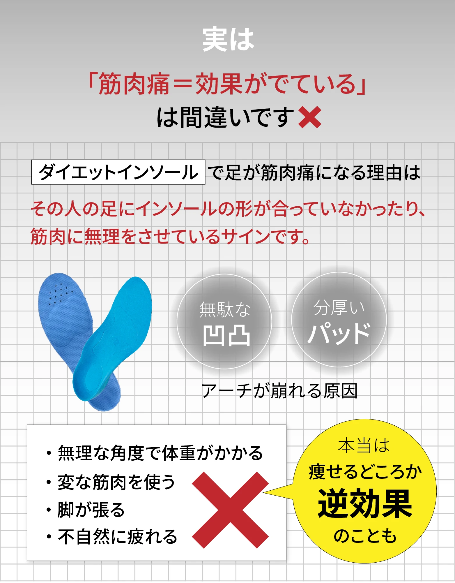 市場の誤解を正す