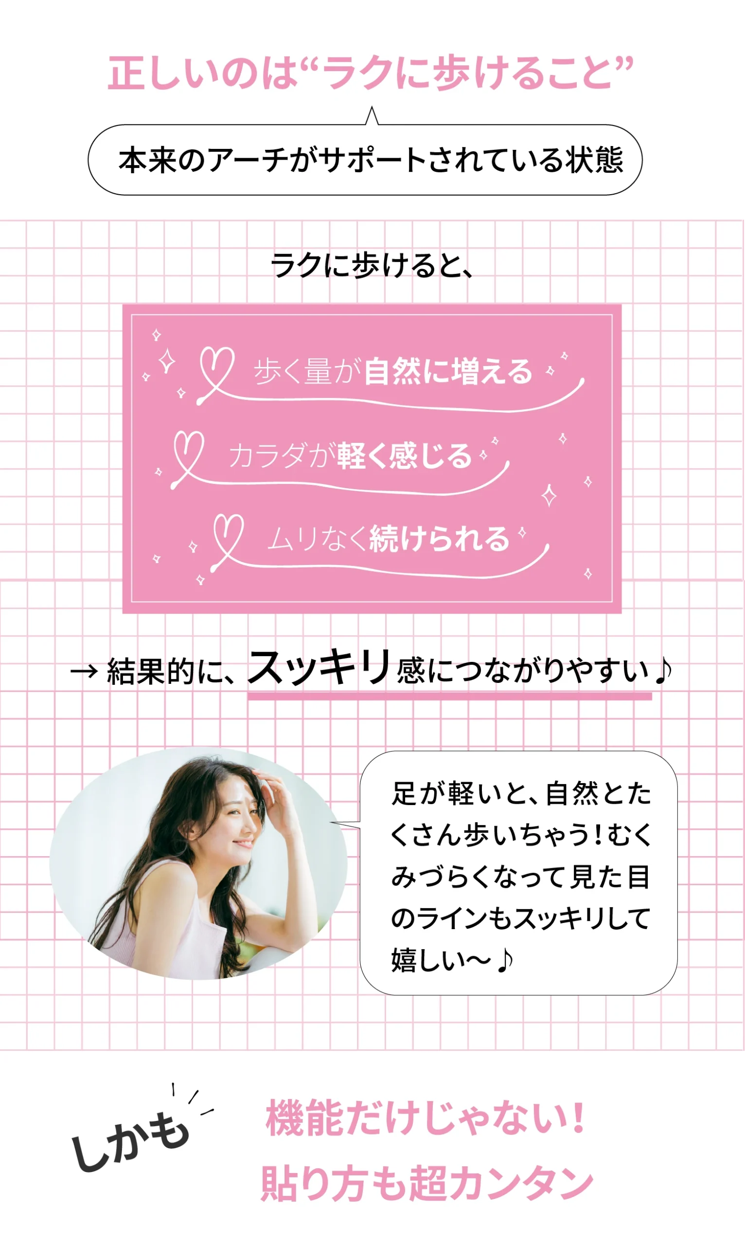 だから無理のないサポートが必要であるという説明