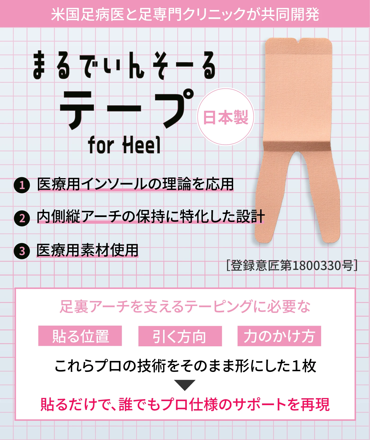 まるでいんそーるテープfor Heelの仕組みを説明
