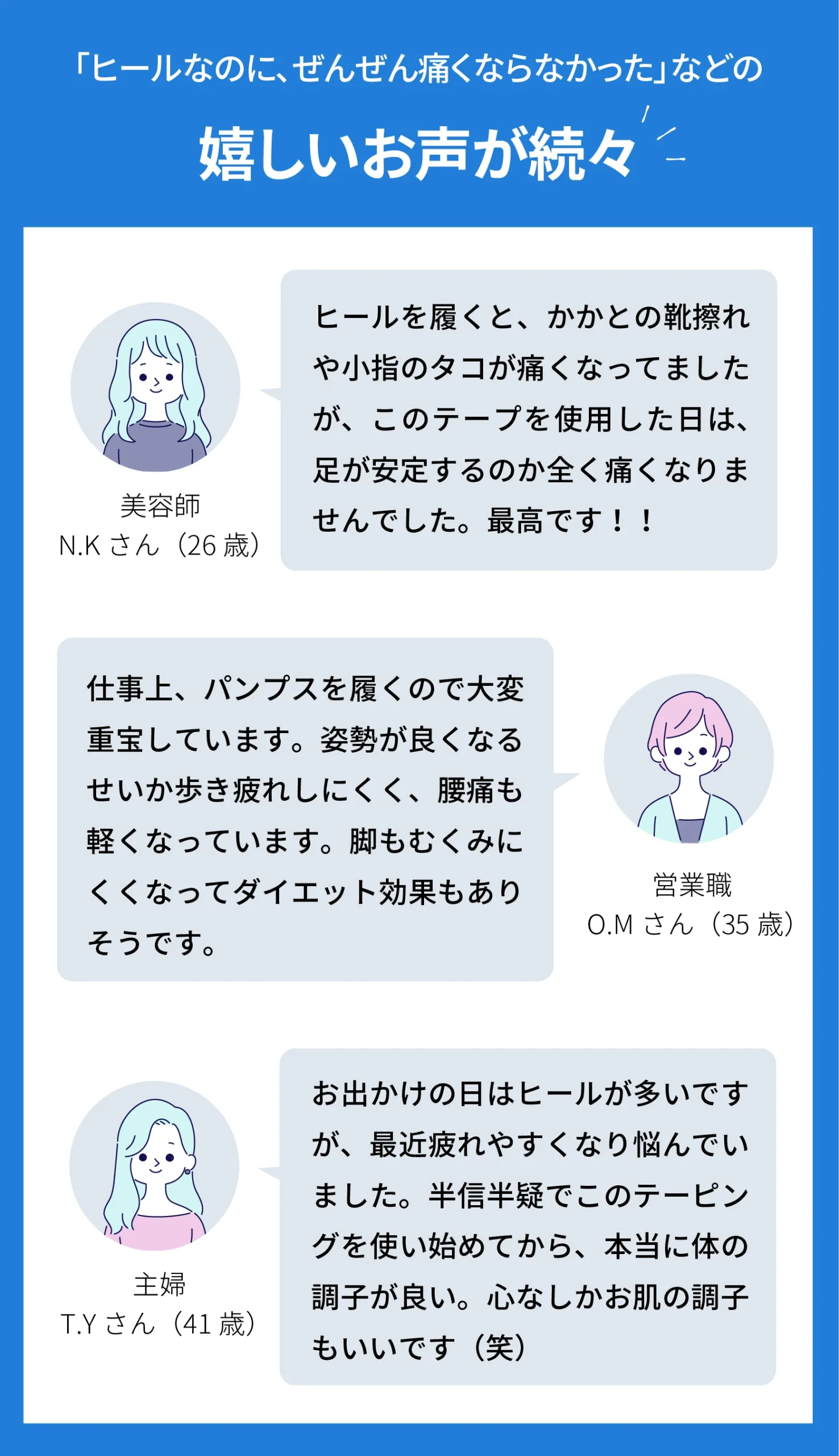 まるでいんそーるテープfor Heelの愛用者の口コミイメージ